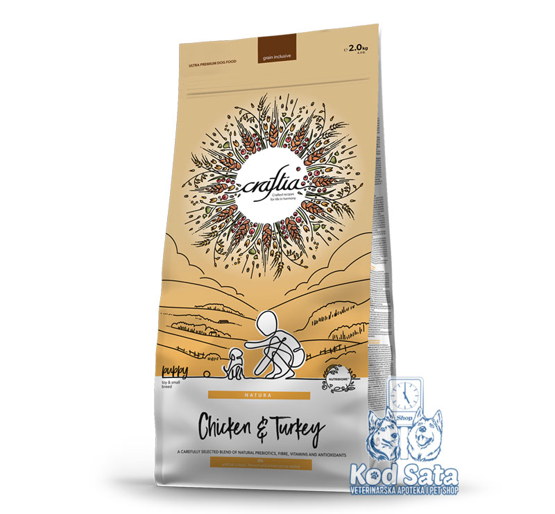 Craftia Hrana Za Štence Toy i Mini Rasa, Piletina i Ćuretina 2kg