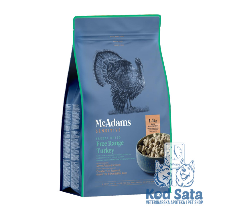 Mc Adams Liofizirana Sirova Hrana Za Pse Svih Rasa, Ćuretina